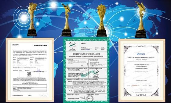 800pcs/ημέρα OPEK αυτόματη Jacquard ποδόσφαιρο ανεμιστήρα μαντήλα κατασκευή μηχανή προηγμένη τεχνολογία