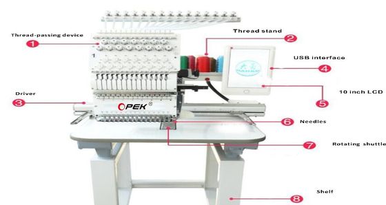 500*1200 Μέγεθος τραπέζι εργασίας Ταχύτητα Τσενίλης 12 κεφαλές Υπολογισμένη μηχανή κέντησης